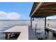 View from under a dock looking out to the water at 115 Lake Shore E Dr, Palm Harbor, FL 34684