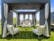 Inviting rooftop patio with turf, lounge seating, cafe lights, and city views, perfect for relaxation at 132 Mirror Lake N Dr # 501, St Petersburg, FL 33701