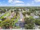 Expansive aerial view of a neighborhood with lush greenery, pools, and neatly arranged homes under a partly cloudy sky at 1675 Eden Ct, Clearwater, FL 33756