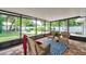 Screened patio with brick pavers, furniture, and views of the garden at 5053 18Th St, Zephyrhills, FL 33542