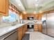 Well-equipped kitchen with stainless steel appliances, wood cabinets, and a bright window view at 1170 Gulf Blvd # 1006, Clearwater Beach, FL 33767