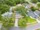 An aerial view of a neighborhood with tree-lined streets, pools, and well-maintained yards at 4509 Grainary Ave, Tampa, FL 33624