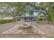 Charming backyard with a stone fire pit and covered porch, perfect for enjoying outdoor gatherings with friends and Gathering at 2204 E Idlewild Ave, Tampa, FL 33610