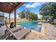 Stunning backyard pool with brick pavers, covered patio, and comfortable lounge seating for outdoor relaxation at 13722 Lakemont Dr, Hudson, FL 34669