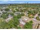 Residential neighborhood showcases mature trees and well-maintained streets in this aerial shot at 1419 30Th N Ave, St Petersburg, FL 33704