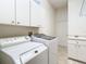 Well-lit laundry room with white cabinetry, sink, and modern washer and dryer at 11620 Eastern Star Ct, New Port Richey, FL 34654