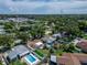 Aerial shot of a residential neighborhood highlighting the inviting homes and lush greenery in the area at 6554 34Th N Ave, St Petersburg, FL 33710