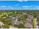 Scenic aerial view showcasing an established residential community with lush trees, manicured lawns and tranquil pond at 8645 Piper Ln, Seminole, FL 33777
