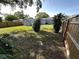 Spacious fenced backyard featuring lush greenery and ample space for outdoor activities and privacy at 3980 55Th N Ave, St Petersburg, FL 33714