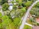 Aerial shot of a property with mature trees around the house, offering a serene environment and privacy at 5625 Atlantic N Ave, St Petersburg, FL 33703
