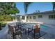 Relaxing backyard with a cozy seating area and refreshing pool, perfect for entertaining in a private outdoor space at 243 45Th Ne Ave, St Petersburg, FL 33703