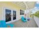 Covered balcony with water view, seating, and access to the living area through glass doors at 6543 Louise Ct, Hudson, FL 34667