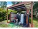 Water system with well for ensuring continuous water supply to your home at 408 River Bed Ct, Wimauma, FL 33598