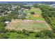 Expansive aerial shot featuring baseball fields, a football field, and various recreational facilities, nestled in green landscape at 5015 S 88Th St, Tampa, FL 33619