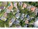 Aerial view of neighborhood showcasing homes with private pools and mature trees at 2819 Safe Harbor Dr, Tampa, FL 33618