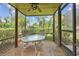 Screened porch with an outdoor table and seating overlooking the private backyard at 2103 N Golfview Dr, Plant City, FL 33566