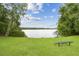 Scenic water view of the lake from backyard at 2103 N Golfview Dr, Plant City, FL 33566