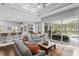 Spacious living room with open floor plan, leading to the kitchen and outdoor patio with a pool at 17807 Arbor Greene Dr, Tampa, FL 33647