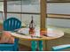 Closeup of sunroom table with wine glasses, set in front of a window overlooking the backyard at 3944 49Th S Ave, St Petersburg, FL 33711