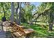 A spacious backyard featuring lawn chairs, lush greenery, and beautiful trees at 2182 Trevor Rd, Palm Harbor, FL 34683
