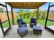 Cozy screened porch featuring comfortable seating with two chairs, two ottomans, and views of the green backyard at 2306 41St E St, Bradenton, FL 34208