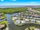 Aerial view of the waterfront community, showcasing luxury homes, picturesque canals, and stunning coastal scenery at 718 Pinckney Dr, Apollo Beach, FL 33572