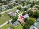 Scenic aerial shot of a charming neighborhood featuring well-maintained homes and mature trees at 3115 Bay Ln, Clearwater, FL 33759