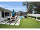 Expansive backyard with artificial turf, screened pool, and a charming patio area at 1557 77Th N Ave, St Petersburg, FL 33702