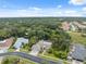 An aerial view of a neighborhood with mature trees at 3037 Crest Dr, Clearwater, FL 33759