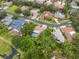 Close aerial view showcasing homes with pools, mature trees, and manicured lawns in a quiet residential area at 3037 Crest Dr, Clearwater, FL 33759