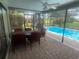 Relaxing screened patio overlooking a sparkling pool with outdoor dining area at 2215 Toniwood Ln, Palm Harbor, FL 34685