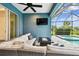 Inviting screened patio with comfortable seating area and a pool view at 3326 Woodmont Dr, Parrish, FL 34219