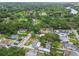 A charming residential area with tree-lined streets and a river nearby at 1510 W Powhatan Ave, Tampa, FL 33603