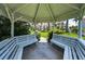 Inside gazebo with seating overlooking lush landscaping and well-maintained grounds at 6080 Bahia Del Mar Cir # 109, St Petersburg, FL 33715