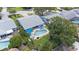 Aerial view of a private backyard oasis with a pool, lush landscaping, and inviting outdoor spaces for relaxation at 1983 Seton Dr, Clearwater, FL 33763