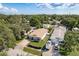 Aerial view of a residential neighborhood with lush trees, single-Gathering homes, and driveways at 6658 Stewart N Ave, St Petersburg, FL 33702