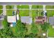 Aerial view showing the home's layout, surrounding neighborhood, and well-maintained landscaping at 201 83Rd N Ave, St Petersburg, FL 33702