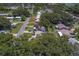 Bright aerial view of neighborhood featuring tree-lined streets and well-maintained homes at 2123 Indigo Dr, Clearwater, FL 33763