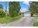 Single-story home with attached garage, large lawn, and mature trees at 1084 39Th Ne Ave, St Petersburg, FL 33703