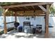 Covered outdoor kitchen featuring a built-in grill, bar seating, and convenient accessories at 3212 Stevenson St, Plant City, FL 33566
