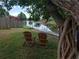 Tranquil backyard with waterfront views, featuring inviting Adirondack chairs for relaxation at 10160 118Th Ave, Largo, FL 33773