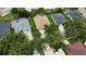 An aerial view of several homes in a lush, green neighborhood with screened in pools at 8731 Tantallon Cir, Tampa, FL 33647