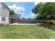 Serene backyard features a sparkling pool, a covered patio, and a lush lawn at 208 Se Lincoln N Cir, St Petersburg, FL 33703
