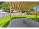 A covered patio overlooking a large, grassy backyard at 7806 N Matanzas Ave, Tampa, FL 33614