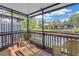Cozy screened porch with wicker furniture overlooking a tranquil waterfront view. Enjoy peaceful outdoor living at 6236 93Rd N Ter # 3502, Pinellas Park, FL 33782