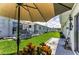 Well-maintained backyard with lush lawn and patio area, perfect for outdoor relaxation at 12400 Park Blvd # 311, Seminole, FL 33772