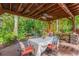 Lush backyard featuring an outdoor dining space under a covered patio and verdant foliage at 1042 S Sterling Ave, Tampa, FL 33629