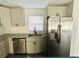 Modern kitchen with stainless steel appliances and granite countertops at 1919 21St S St, St Petersburg, FL 33712