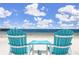 Serene beach view with two Adirondack chairs facing the ocean, perfect for relaxation and enjoying the scenery at 3912 Rudder Way, New Port Richey, FL 34652