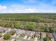 Scenic aerial view showcases the charming neighborhood with lush greenery and well-maintained homes at 5492 Legend Hills Ln, Spring Hill, FL 34609